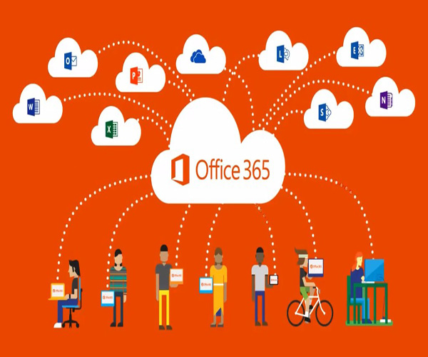 Microsoft Office 365 Products & Solutions