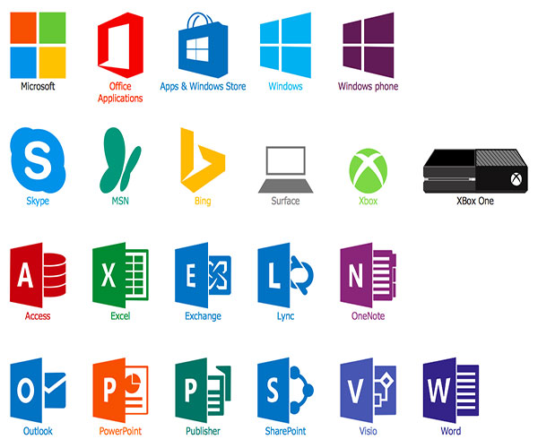 Microsoft Other Products & Solutions