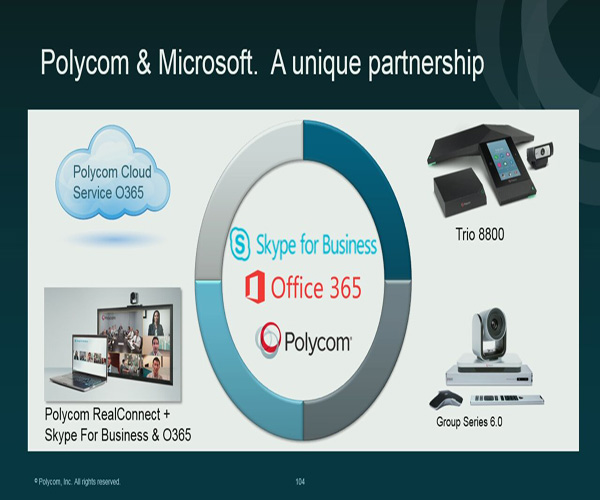 Polycom Products for Microsoft Products & Solutions