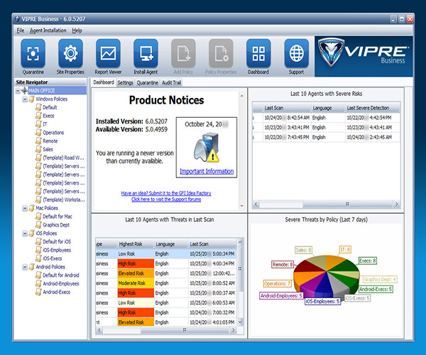 Vipre Business Protection Products & Solutions